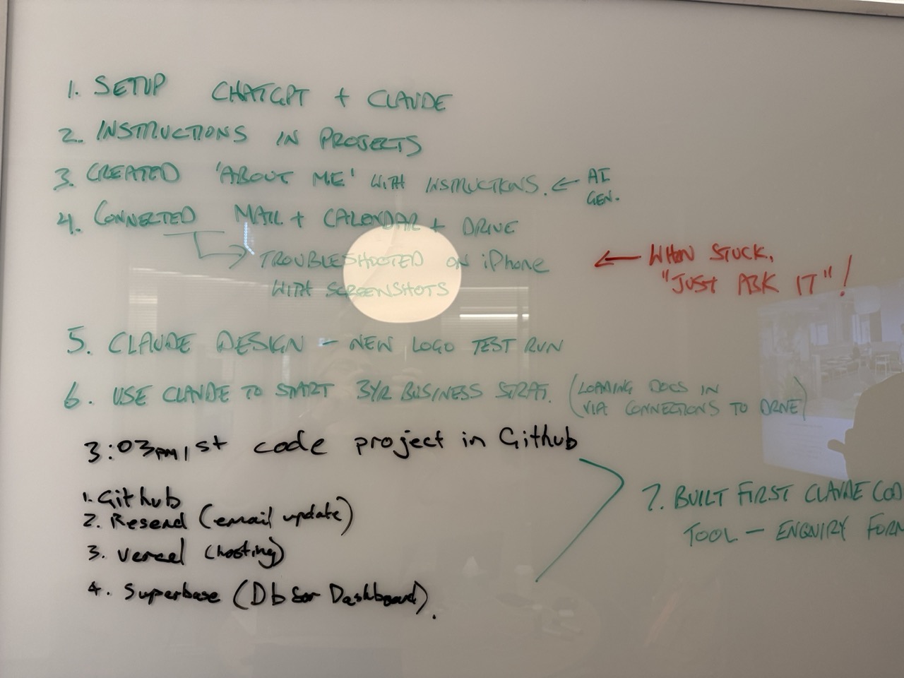 The end-of-day whiteboard showing everything covered on Day One